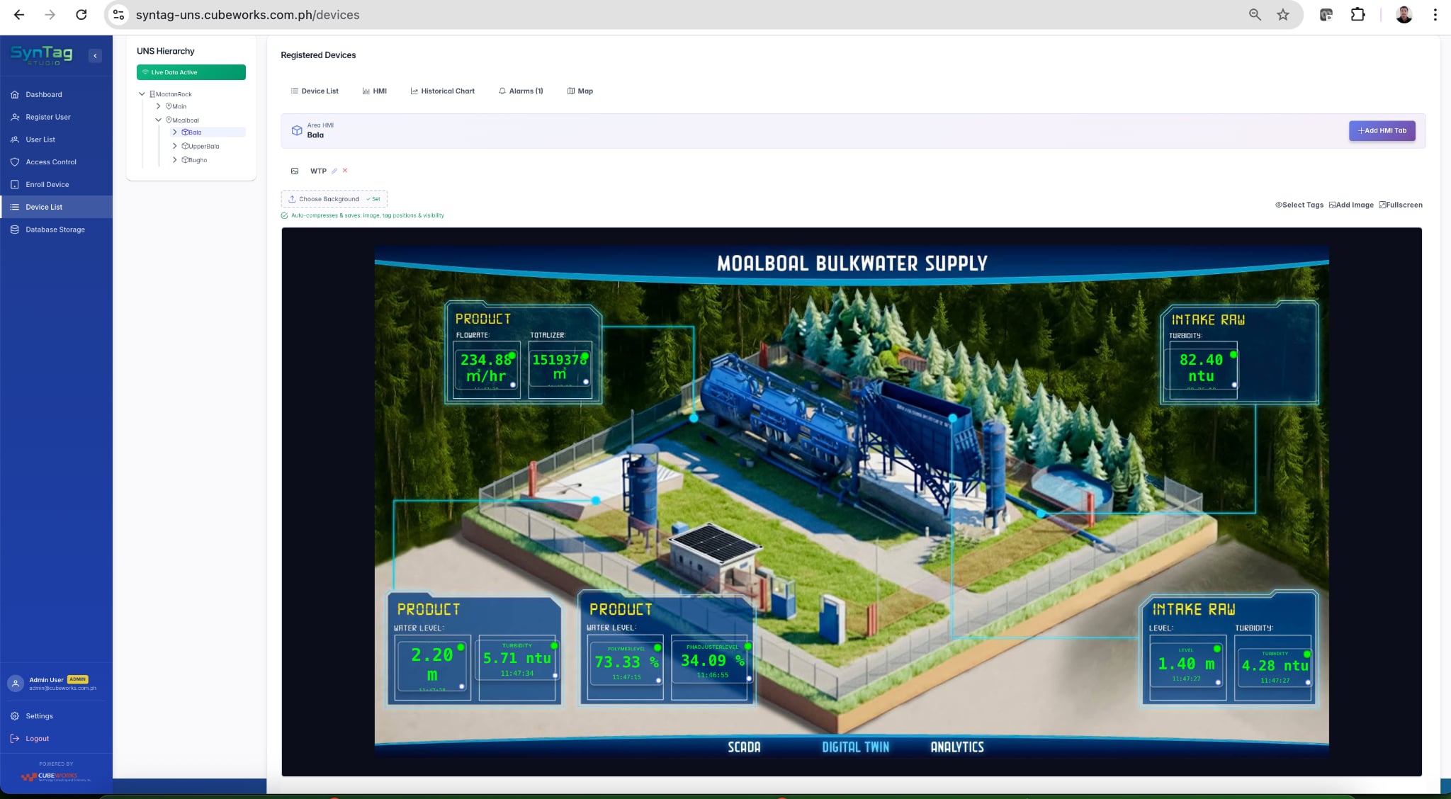 Digital Twin Technology